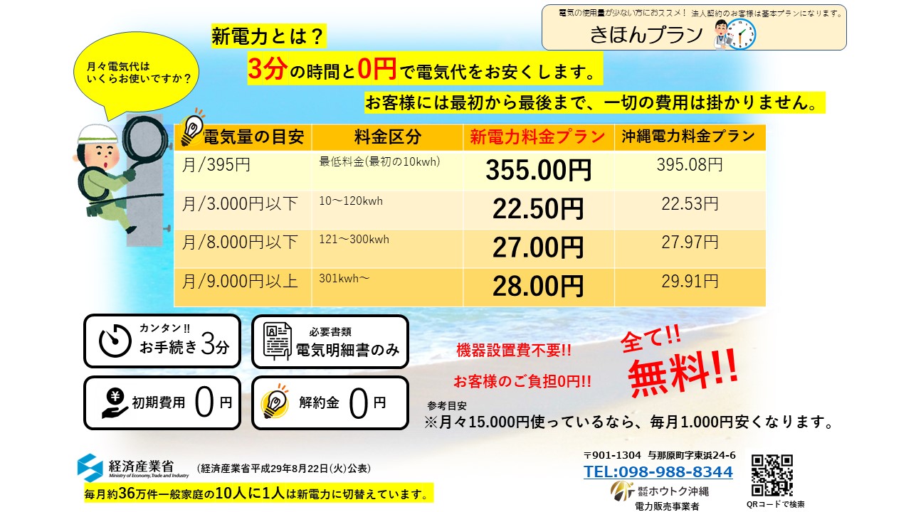 ホウトク沖縄×シン・エナジー　新電力料金プラン