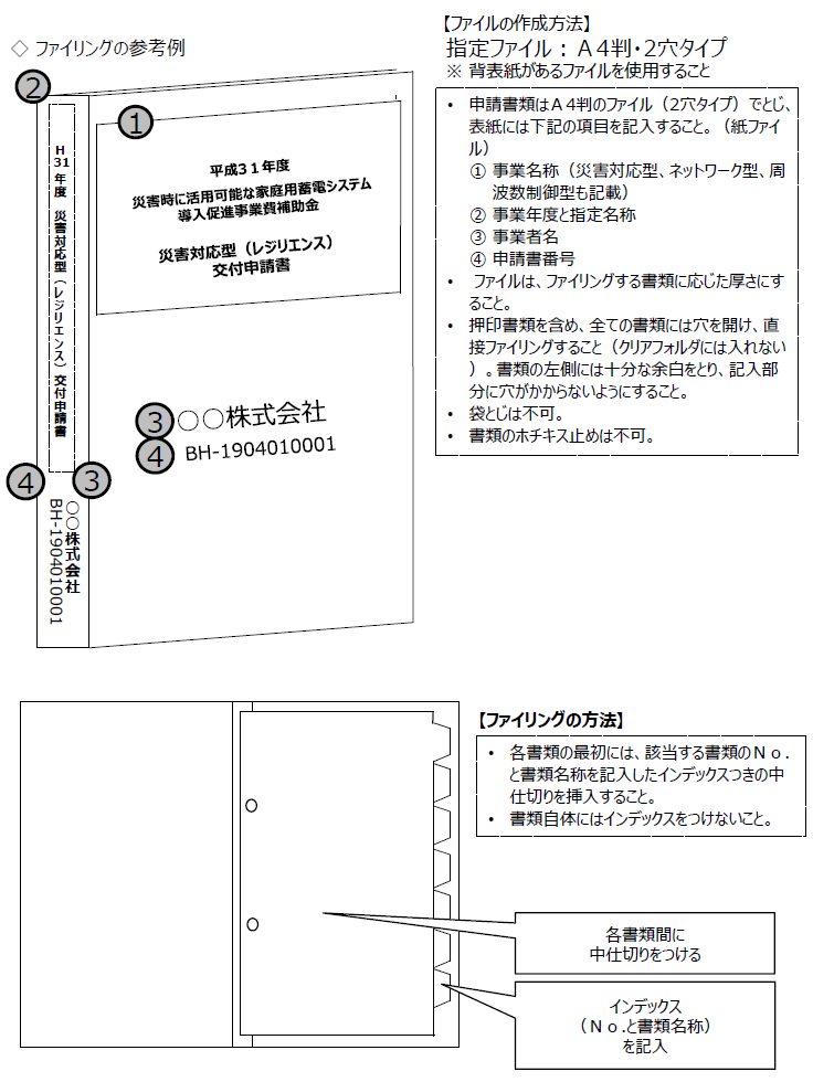速報!!　令和元年、家庭用蓄電システムに補助金が出ました!!