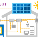 沖縄でFIT終了後の家庭用蓄電池☆ダブル発電に注意！