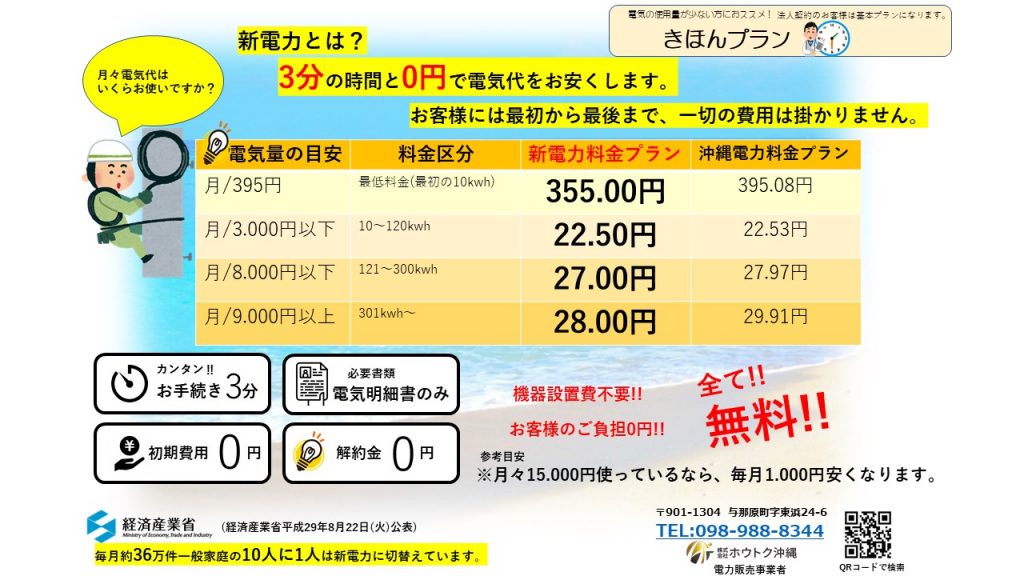 きほんプラン