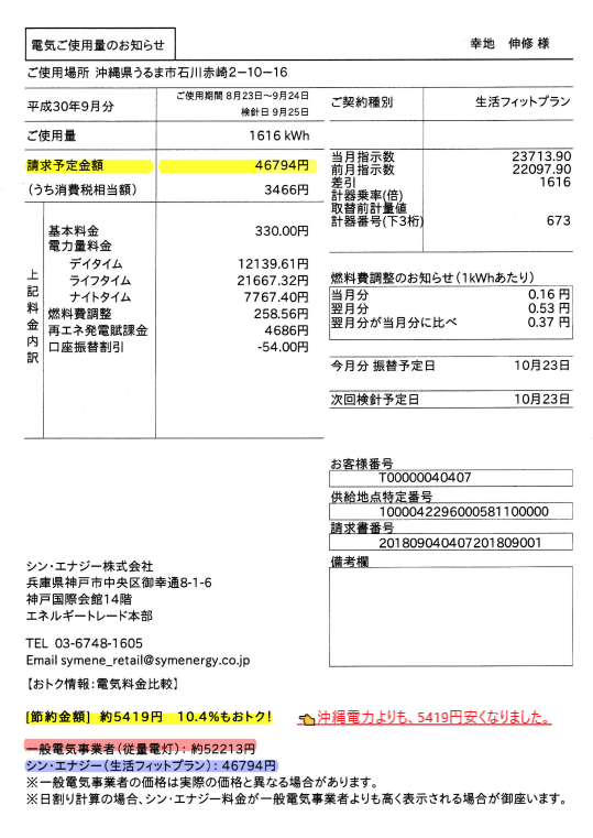 電気料金_店舗