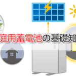家庭用蓄電池の基礎知識｜種類・用途・活用方法をわかりやすく解説