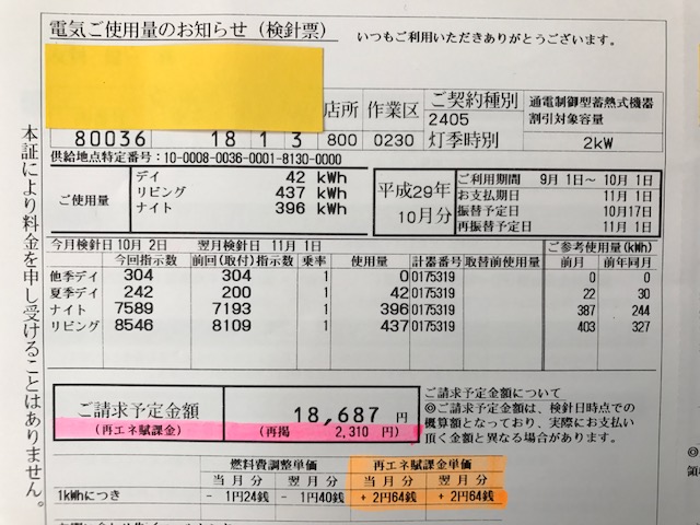 太陽光発電の買取電制度を支えている「再エネ賦課金」とは？