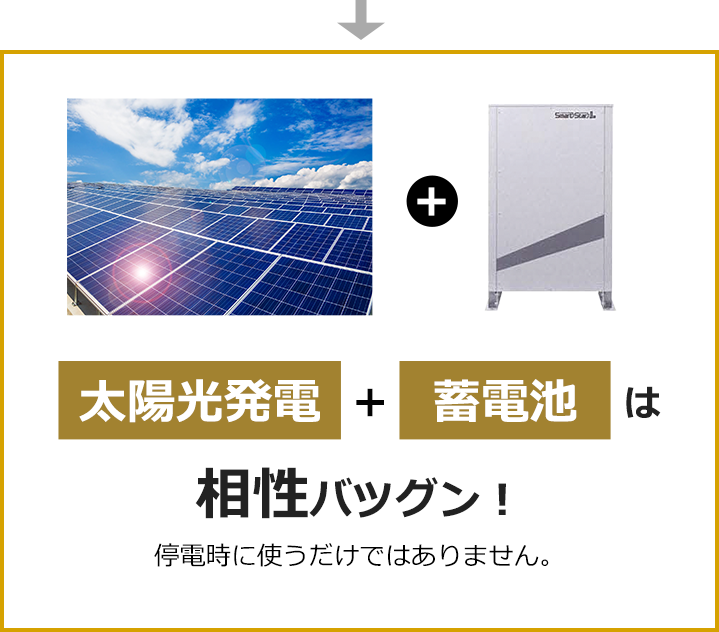 太陽光発電+蓄電池は相性バツグン!停電時に使うだけではありません。